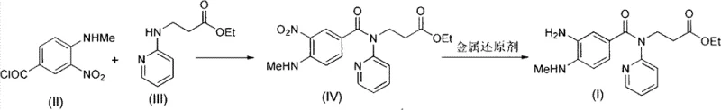 Reaction scheme showing the synthesis of the intermediate via acylation followed by reduction