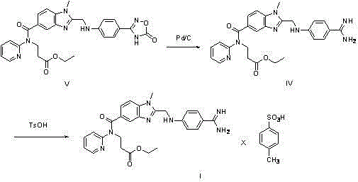 Conventional synthesis route involving Pd/C reduction of oxadiazole precursor to amidine