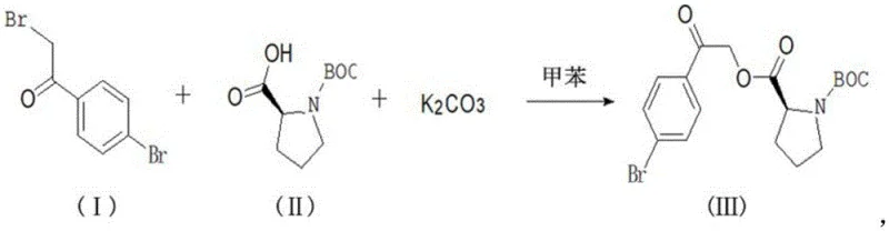 Reaction scheme showing the formation of Intermediate III from dibromoacetophenone and L-BOC-proline