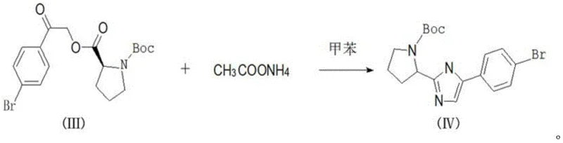 Cyclization reaction converting Intermediate III into the imidazole Compound IV using ammonium acetate