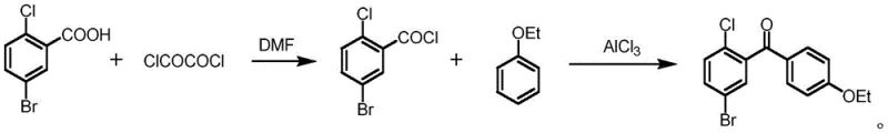 Traditional synthesis route involving acyl chloride formation and Friedel-Crafts acylation