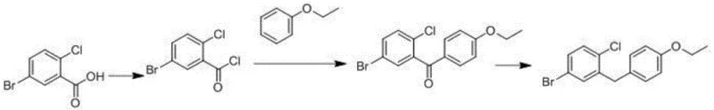 Prior art synthesis route showing the formation of ortho-impurities during acylation