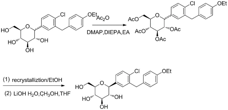 Reaction scheme of conventional acetylation and hydrolysis purification route showing multiple steps and reagents