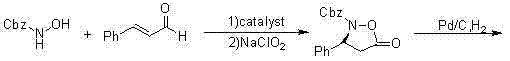 Overall reaction scheme for the novel synthesis of Dapoxetine hydrochloride showing steps from trans-cinnamaldehyde to final product