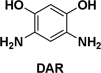Chemical structure of 4,6-diamino resorcinol dihydrochloride (DAR)