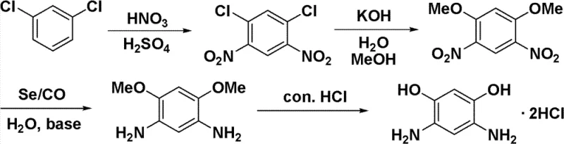 Overall synthetic route for DAR showing nitration, alcoholysis, reduction, and acidification steps