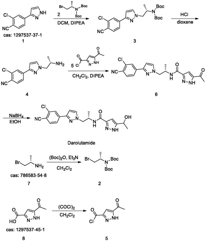 Detailed reaction route with conditions for the 5-step synthesis of Darolutamide