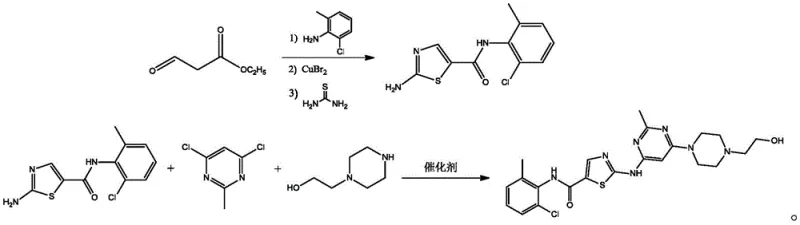 Novel synthetic route for Dasatinib using heteropolyacid and copper catalysis