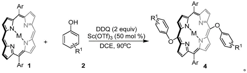 General reaction scheme for DDQ-mediated meso-O substituted porphyrin synthesis showing reactants and conditions