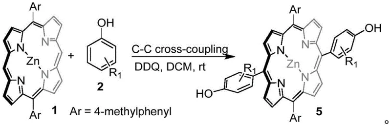 Reaction scheme for DDQ-mediated meso-C substituted porphyrin synthesis showing C-C bond formation