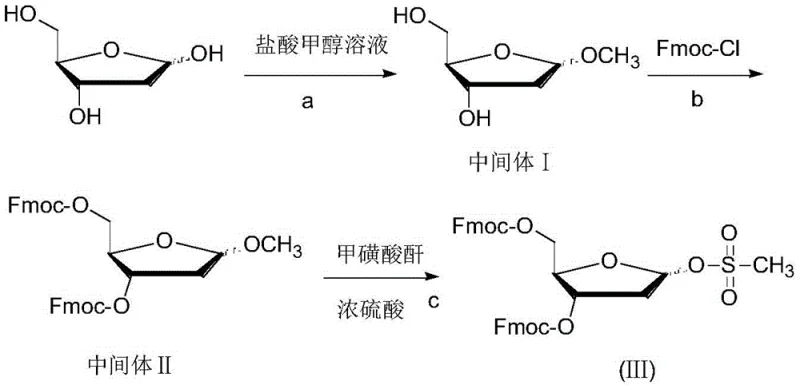 Synthetic route for preparing the 2-deoxy-D-ribose derivative III involving Fmoc protection and mesylation