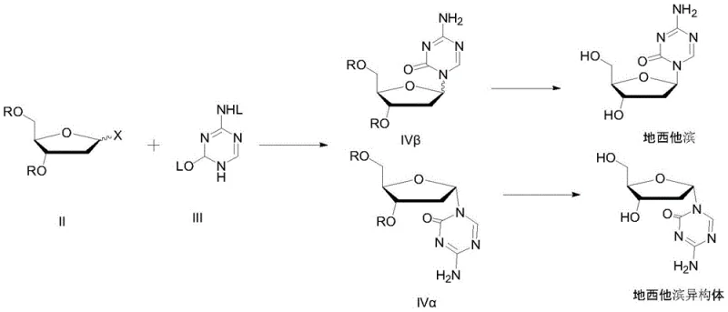 Conventional synthetic route showing mixture of alpha and beta isomers