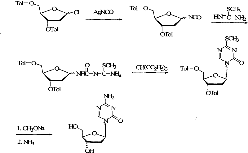 Traditional isocyanate synthesis route using silver salts showing complex steps and low efficiency