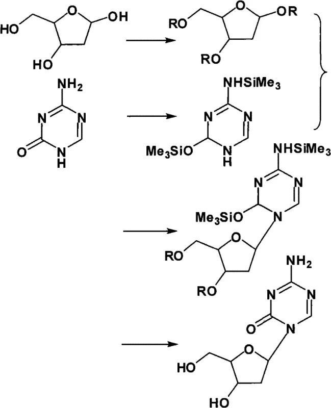 Overall reaction scheme for Decitabine synthesis showing protection, coupling, and deprotection steps