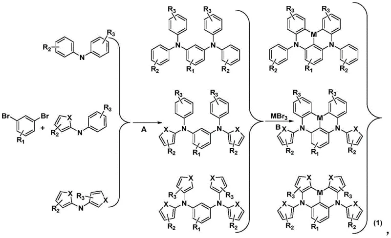 General reaction scheme showing the formation of B/Bi-N host structure from dibromobenzene and amines