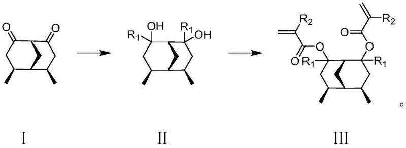 General synthesis route from dione I to intermediate II and final monomer III