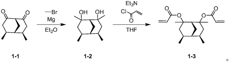 Specific synthesis example 1 showing methyl Grignard reaction and subsequent acrylation