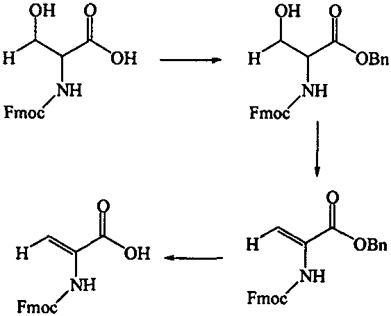 Reaction scheme showing the synthesis of Fmoc-dehydroxyserine from Fmoc-Serine via benzyl protection and elimination
