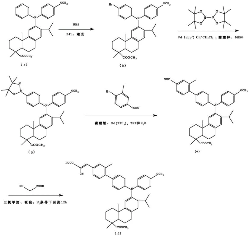 Alternative synthetic route involving boronate ester intermediate demonstrating mechanistic flexibility in the coupling step