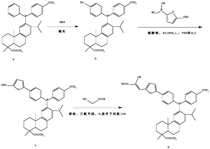 Complete synthetic route showing bromination, Suzuki coupling, and condensation steps to form the final dye product