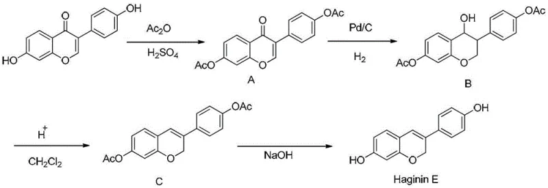 New patented synthesis route for Dehydroequol starting from Daidzein via acetylation and hydrogenation