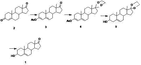 Chemical reaction route showing the conversion of Compound 2 to Dehydroisoandrosterone (Compound 1) via esterification, ketalization, reduction, and hydrolysis