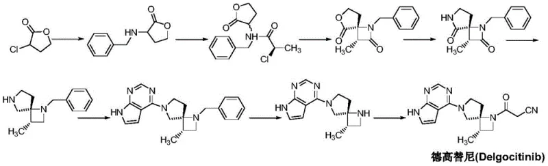 Prior art synthetic scheme utilizing benzyl protection and deprotection steps