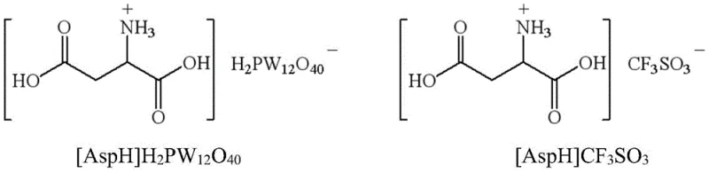 Chemical structures of Aspartic acid-based ionic liquid catalysts [AspH]H2PW12O40 and [AspH]CF3SO3