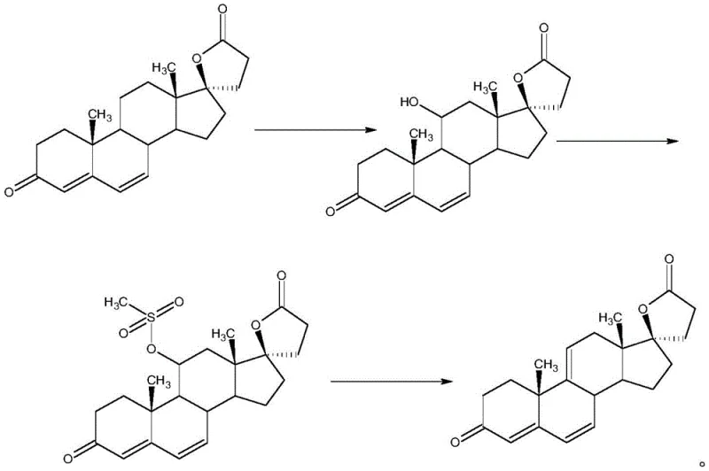 Conventional synthesis route showing fermentation and sulfonation steps leading to impurities