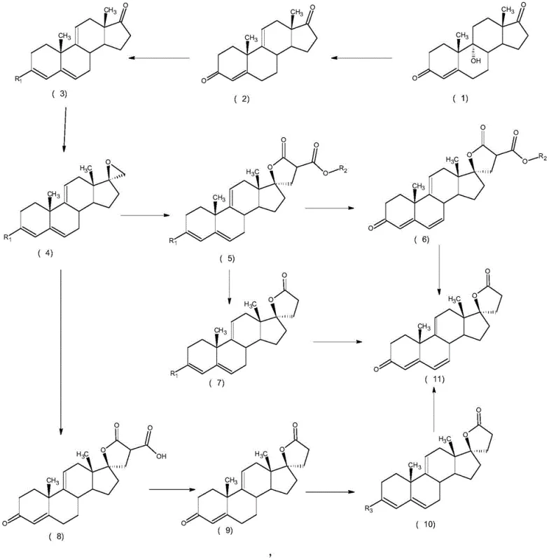 Novel synthetic route for Delta9,11-canrenone showing dehydration, protection, and lactone formation