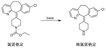Conventional base-catalyzed hydrolysis of Loratadine to Desloratadine showing harsh reaction conditions