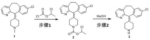 Novel two-step synthesis route from Methyl-loratadine to Desloratadine via Chloroethoxy carbonyl intermediate