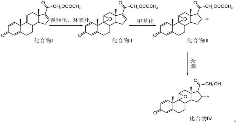 Reaction scheme showing the conversion of Compound I to Compound IV via bromohydroxylation, epoxidation, methylation, and hydrolysis