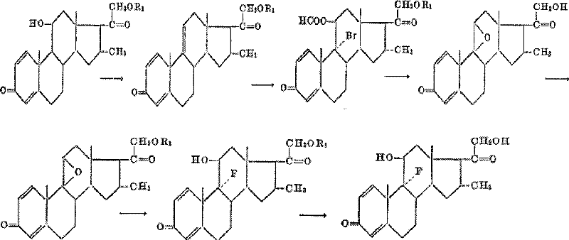 Historical synthetic route of desoximetasone showing long sequence and low yield