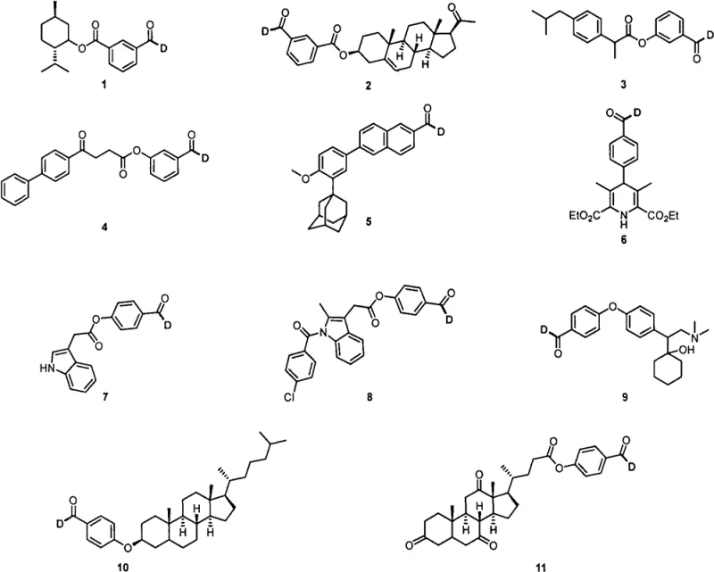 Substrate scope showing deuteration of complex drug molecules and aldehydes