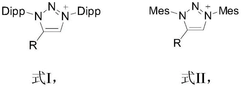 Chemical structures of triazole salt catalyst precursors Formula I and II showing Dipp and Mes substituents