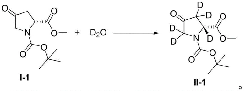 Specific reaction example of cyclic amino acid ester deuteration showing high efficiency