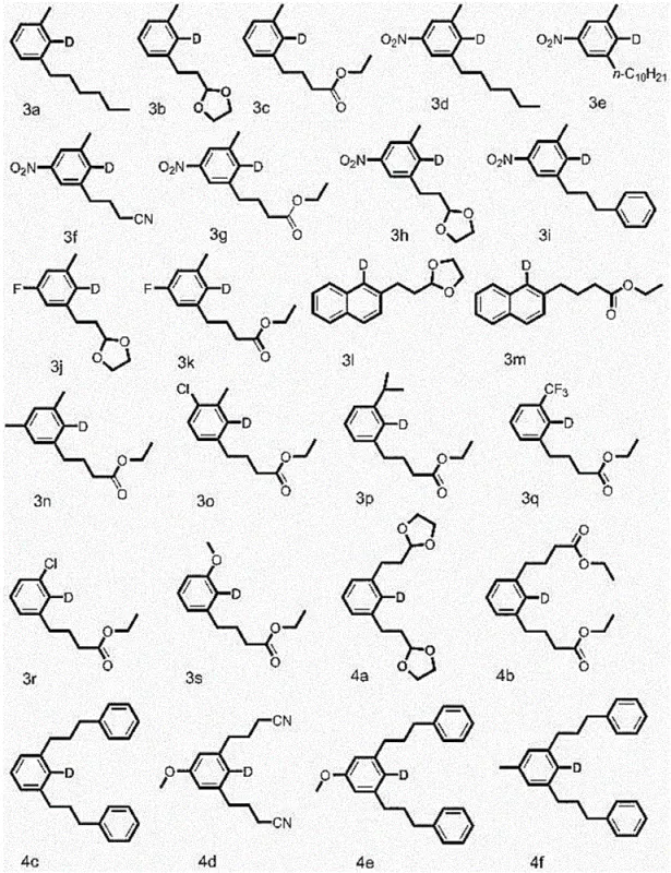 Diverse substrate scope of deuterated aromatic compounds synthesized via the one-pot Pd-catalyzed method showing various R groups and functional groups