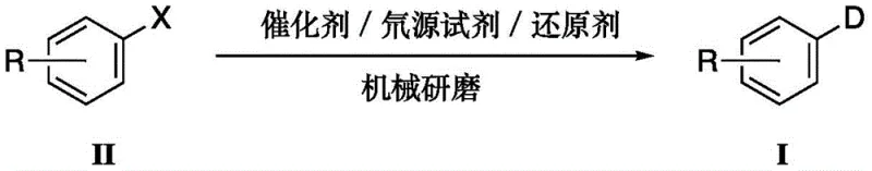 General reaction scheme showing dehalogenation deuteration of aromatic compounds via mechanical grinding