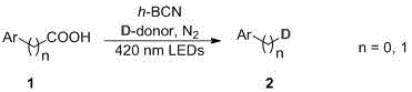 General reaction scheme showing photocatalytic decarboxylation of carboxylic acids to deuterated chemicals using h-BCN and visible light