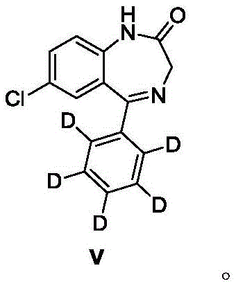Overall synthetic route for deuterated diazepam intermediate Formula V
