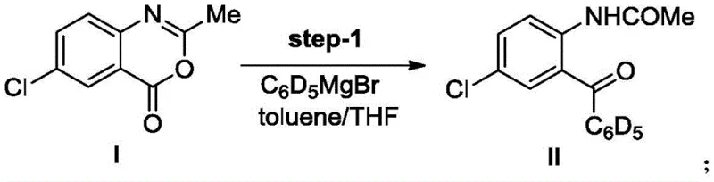 Step 1 Grignard reaction converting benzoxazinone to acetamide intermediate