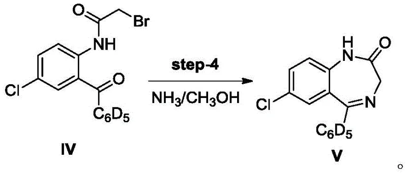 Step 4 cyclization reaction closing the diazepine ring to form Formula V