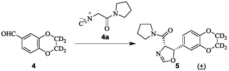 Reaction mechanism of Step 4 showing isocyanamide condensation with deuterated aldehyde