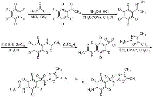 Complete six-step synthetic route from benzene-d6 to sulfamethazol-d4 showing enzymatic deacetylation