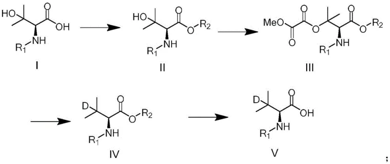Overall reaction route from Formula I to Formula V showing esterification, oxalylation, deuteration, and hydrolysis