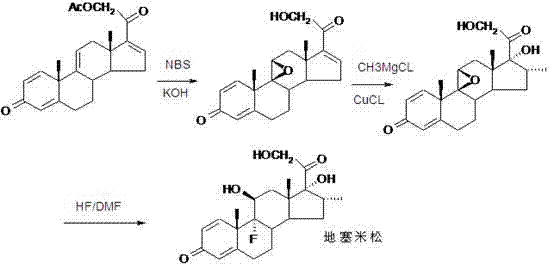 Downstream conversion of intermediate Compound V to Dexamethasone