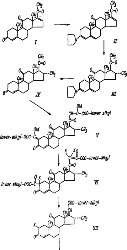 Legacy 18-step synthesis route for dexamethasone showing complex protection strategies