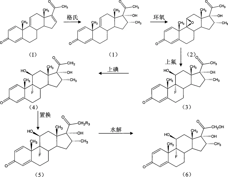 New streamlined synthesis route for dexamethasone starting from tetraene-pregna-diketone