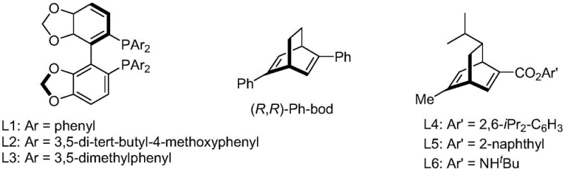 Structures of chiral ligands L1-L6 used in the rhodium catalyst system